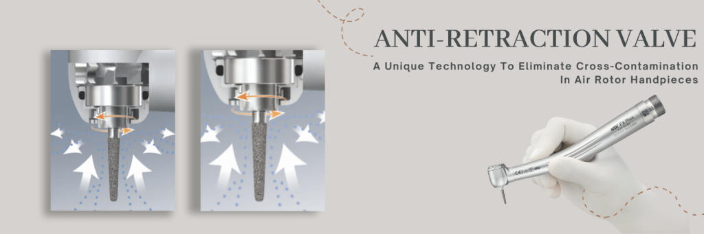 Anti-Retraction Valve A Unique Technology To Eliminate Cross-Contamination In Air Rotor Handpieces